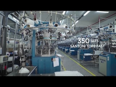 Vervaardiging van kleding